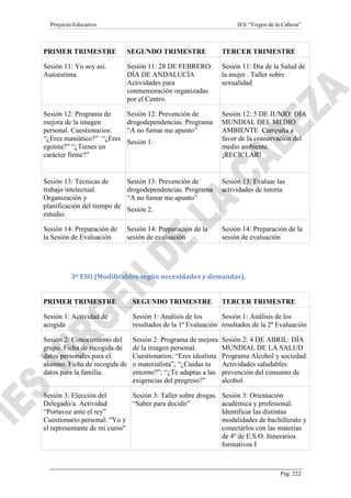 Proyecto Educativo

IES “Virgen de la Cabeza”

PRIMER TRIMESTRE

SEGUNDO TRIMESTRE

TERCER TRIMESTRE

Sesión 11: Yo soy así.
Autoestima

Sesión 11: 28 DE FEBRERO:
DÍA DE ANDALUCÍA
Actividades para
conmemoración organizadas
por el Centro.

Sesión 11: Día de la Salud de
la mujer . Taller sobre
sexualidad

Sesión 12: Programa de
mejora de la imagen
personal. Cuestionarios:
“¿Eres maniático?” “¿Eres
egoísta?” “¿Tienes un
carácter firme?”

Sesión 12: Prevención de
drogodependencias. Programa
“A no fumar me apunto”

Sesión 12: 5 DE JUNIO: DÍA
MUNDIAL DEL MEDIO
AMBIENTE Campaña a
favor de la conservación del
medio ambiente.
¡RECICLAR!

Sesión 13: Técnicas de
trabajo intelectual.
Organización y
planificación del tiempo de
estudio.

Sesión 13: Prevención de
drogodependencias. Programa
“A no fumar me apunto”

Sesión 14: Preparación de
la Sesión de Evaluación

Sesión 14: Preparación de la
sesión de evaluación

Sesión 1.

Sesión 13: Evaluar las
actividades de tutoría

Sesión 2.
Sesión 14: Preparación de la
sesión de evaluación

3º ESO (Modificables según necesidades y demandas).

PRIMER TRIMESTRE

SEGUNDO TRIMESTRE

TERCER TRIMESTRE

Sesión 1: Actividad de
acogida

Sesión 1: Análisis de los
Sesión 1: Análisis de los
resultados de la 1ª Evaluación resultados de la 2ª Evaluación

Sesión 2: Conocimiento del
grupo. Ficha de recogida de
datos personales para el
alumno. Ficha de recogida de
datos para la familia.

Sesión 2: Programa de mejora
de la imagen personal.
Cuestionarios: “Eres idealista
o materialista”, “¿Cuidas tu
entorno?”; “¿Te adaptas a las
exigencias del progreso?”

Sesión 2: 4 DE ABRIL: DÍA
MUNDIAL DE LA SALUD
Programa Alcohol y sociedad:
Actividades saludables:
prevención del consumo de
alcohol.

Sesión 3: Elección del
Sesión 3: Taller sobre drogas.
Delegado/a. Actividad
“Saber para decidir”
“Portavoz ante el rey”
Cuestionario personal: "Yo y
el representante de mi curso"

Sesión 3: Orientación
académica y profesional.
Identificar las distintas
modalidades de bachillerato y
conectarlos con las materias
de 4º de E.S.O. Itinerarios
formativos I

Pág. 222

 