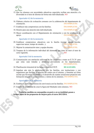 15. Que los alumnos con necesidades educativas especiales reciban una atención a la
diversidad en el área de idiomas de forma más individualizada. NO
Apartado 4.2 de la memoria
16. Elaborar criterios de evaluación comunes con la colaboración del departamento de
orientación.
INCOMPLETO.
17. Establecer más compromisos con las familias.

INCOMPLETO.

18. Horario para una atención más individualizada.

INCOMPLETO.

19. Mayor coordinación con el Departamento de orientación y con los profesores de
apoyo.
INCOMPLETO.
Apartado 4.3 de la memoria
20. Establecer compromisos educativos con la familia (revisar agenda escolar,
supervisar tareas, tiempo de estudio...).
INCOMPLETO.
21. Mejorar la comunicación tutor y equipo docente.

INCOMPLETO.

22. Traspaso de la información individual del alumnado que tiene un tutor al tutor de
curso siguiente.
NO
Apartado 5 de la memoria
23. Comunicación con antelación suficiente de las cuestiones a tratar en E.T.C.P. para
que estas sean tratadas y debatidas previamente en los departamentos.
INCOMPLETO.
24. Planificación trimestral de los temas a tratar en ETCP.

REALIZADO.

25. Impulsar aún más la colaboración con las familias, con instituciones y con
organismos que faciliten la relación del centro con el entorno, y fomentar un clima
escolar que favorezca al estudio y el desarrollo de cuantas actuaciones propicien una
formación integral en conocimientos y valores de los alumnos. INCOMPLETO.
Apartado 6 de la memoria
26. Establecer más compromisos de convivencia con las familias. INCOMPLETO.
27. Estudiar la posibilidad de crear la figura del Mediador entre alumnos. NO
Todas las medidas no conseguidas en parte o en su totalidad, pasan a
formar parte de las propuestas de mejora para el curso 2013/2014.

Pág. 438

 