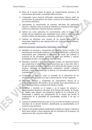 Proyecto Educativo

IES “Virgen de la Cabeza”

h) Hacer de la lectura fuente de placer, de enriquecimiento personal y de
conocimiento del mundo y consolidar hábitos lectores.
i) Comprender textos literarios utilizando conocimientos básicos sobre las
convenciones de cada género, los temas y motivos de la tradición literaria y
los recursos estilísticos.
j) Aproximarse al conocimiento de muestras relevantes del patrimonio
literario y valorarlo como un modo de simbolizar la experiencia individual y
colectiva en diferentes contextos histórico-culturales.
k) Aplicar con cierta autonomía los conocimientos sobre la lengua y las
normas del uso lingüístico para comprender textos orales y escritos y para
escribir y hablar con adecuación, coherencia, cohesión y corrección.
l) Analizar los diferentes usos sociales de las lenguas para evitar los
estereotipos lingüísticos que suponen juicios de valor y prejuicios clasistas,
racistas o sexistas.
CIENCIAS SOCIALES, GEOGRAFÍA E HISTORIA. OBJETIVOS:
a) Identificar los procesos y mecanismos que rigen los hechos sociales y las
interrelaciones entre hechos políticos, económicos y culturales y utilizar este
conocimiento para comprender la pluralidad de causas que explican la
evolución de las sociedades actuales, el papel que hombres y mujeres
desempeñan en ellas y sus problemas más relevantes.
b) Identificar, localizar y analizar, a diferentes escalas, los elementos básicos
que caracterizan el medio físico, las interacciones que se dan entre ellos y
las que los grupos humanos establecen en la utilización del espacio y de sus
recursos, valorando las consecuencias económicas, sociales, culturales,
políticas y medioambientales que se derivan y la necesidad de garantizar la
sostenibilidad.
c) Comprender el territorio como el resultado de la interacción de las
sociedades sobre el medio en el que se desenvuelven y al que organizan.
d) Identificar, localizar y comprender las características básicas de la
diversidad geográfica del mundo y de las grandes áreas geoeconómicas, así
como los rasgos físicos y humanos de Europa y España.
e) Identificar y localizar en el tiempo y en el espacio los procesos y
acontecimientos históricos relevantes de la historia del mundo, de Europa,
de España, para adquirir una perspectiva global de la evolución de la
Humanidad y elaborar una interpretación de la misma que facilite la
comprensión de la pluralidad de comunidades sociales a las que se
pertenece.
f) Conocer la realidad territorial en que se vive así como los hechos y procesos
relevantes de su devenir histórico, identificando sus peculiaridades en el
contexto al que pertenece.
g) Valorar la diversidad cultural manifestando actitudes de respeto y tolerancia
hacia otras culturas y hacia opiniones que no coinciden con las propias, sin
renunciar por ello a un juicio sobre ellas.

Pág. 72

 