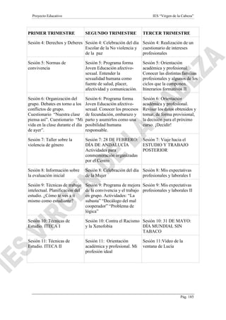 Proyecto Educativo IES “Virgen de la Cabeza”
Pág. 185
PRIMER TRIMESTRE SEGUNDO TRIMESTRE TERCER TRIMESTRE
Sesión 4: Derechos y Deberes Sesión 4: Celebración del día
Escolar de la No violencia y
de la paz
Sesión 4: Realización de un
cuestionario de intereses
profesionales
Sesión 5: Normas de
convivencia
Sesión 5: Programa forma
Joven Educación afectivo-
sexual. Entender la
sexualidad humana como
fuente de salud, placer,
afectividad y comunicación.
Sesión 5: Orientación
académica y profesional.
Conocer las distintas familias
profesionales y algunos de los
ciclos que la componen.
Itinerarios formativos II
Sesión 6: Organización del
grupo. Debates en torno a los
conflictos de grupo.
Cuestionario “Nuestra clase
piensa así”. Cuestionario “Mi
vida en la clase durante el día
de ayer”.
Sesión 6: Programa forma
Joven Educación afectivo-
sexual. Conocer los procesos
de fecundación, embarazo y
parto y asumirlos como una
posibilidad humana
responsable.
Sesión 6: Orientación
académica y profesional.
Revisar los datos obtenidos y
tomar, de forma provisional,
la decisión para el próximo
curso. ¡Decidir!
Sesión 7: Taller sobre la
violencia de género
Sesión 7: 28 DE FEBRERO:
DÍA DE ANDALUCÍA
Actividades para
conmemoración organizadas
por el Centro
Sesión 7: Viaje hacia el
ESTUDIO Y TRABAJO
POSTERIOR
Sesión 8: Información sobre
la evaluación inicial
Sesión 8: Celebración del día
de la Mujer
Sesión 8: Mis expectativas
profesionales y laborales I
Sesión 9: Técnicas de trabajo
intelectual. Planificación del
estudio. ¿Cómo te ves a ti
mismo como estudiante?
Sesión 9: Programa de mejora
de la convivencia y el trabajo
en grupo. Actividades: “La
subasta” “Decálogo del mal
cooperador” “Problema de
lógica”
Sesión 9: Mis expectativas
profesionales y laborales II
Sesión 10: Técnicas de
Estudio. ITECA I
Sesión 10: Contra el Racismo
y la Xenofobia
Sesión 10: 31 DE MAYO:
DÍA MUNDIAL SIN
TABACO
Sesión 11: Técnicas de
Estudio. ITECA II
Sesión 11: Orientación
académica y profesional. Mi
profesión ideal
Sesión 11:Vídeo de la
ventana de Lucía
 