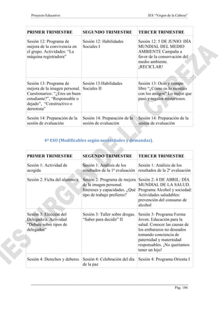 Proyecto Educativo IES “Virgen de la Cabeza”
Pág. 186
PRIMER TRIMESTRE SEGUNDO TRIMESTRE TERCER TRIMESTRE
Sesión 12: Programa de
mejora de la convivencia en
el grupo. Actividades: “La
máquina registradora”
Sesión 12: Habilidades
Sociales I
Sesión 12: 5 DE JUNIO: DÍA
MUNDIAL DEL MEDIO
AMBIENTE Campaña a
favor de la conservación del
medio ambiente.
¡RECICLAR!
Sesión 13: Programa de
mejora de la imagen personal.
Cuestionarios: “¿Eres un buen
estudiante?”, “Responsable o
dejado”, “Constructivo o
derrotista”
Sesión 13:Habilidades
Sociales II
Sesión 13: Ocio y tiempo
libre “¿Cómo os lo montáis
con los amigos” Lo mejor que
pasó y regalos misteriosos.
Sesión 14: Preparación de la
sesión de evaluación
Sesión 14: Preparación de la
sesión de evaluación
Sesión 14: Preparación de la
sesión de evaluación
4º ESO (Modificables según necesidades y demandas).
PRIMER TRIMESTRE SEGUNDO TRIMESTRE TERCER TRIMESTRE
Sesión 1: Actividad de
acogida
Sesión 1: Análisis de los
resultados de la 1ª evaluación
Sesión 1: Análisis de los
resultados de la 2ª evaluación
Sesión 2: Ficha del alumno/a Sesión 2: Programa de mejora
de la imagen personal.
Intereses y capacidades. ¿Qué
tipo de trabajo prefieres?
Sesión 2: 4 DE ABRIL: DÍA
MUNDIAL DE LA SALUD.
Programa Alcohol y sociedad:
Actividades saludables:
prevención del consumo de
alcohol
Sesión 3: Elección del
Delegado/a. Actividad
“Debate sobre tipos de
delegados”
Sesión 3: Taller sobre drogas.
“Saber para decidir” II
Sesión 3: Programa Forma
Joven. Educación para la
salud. Conocer las causas de
los embarazos no deseados
tomando conciencia de
paternidad y maternidad
responsables. ¡No queríamos
tener un hijo!
Sesión 4: Derechos y deberes Sesión 4: Celebración del día
de la paz
Sesión 4: Programa Orienta I
 