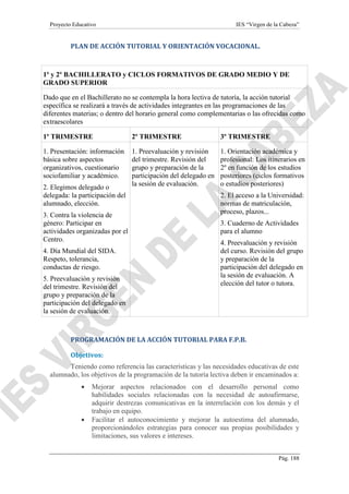 Proyecto Educativo IES “Virgen de la Cabeza”
Pág. 188
PLAN DE ACCIÓN TUTORIAL Y ORIENTACIÓN VOCACIONAL.
1º y 2º BACHILLERATO y CICLOS FORMATIVOS DE GRADO MEDIO Y DE
GRADO SUPERIOR
Dado que en el Bachillerato no se contempla la hora lectiva de tutoría, la acción tutorial
específica se realizará a través de actividades integrantes en las programaciones de las
diferentes materias; o dentro del horario general como complementarias o las ofrecidas como
extraescolares
1º TRIMESTRE 2º TRIMESTRE 3º TRIMESTRE
1. Presentación: información
básica sobre aspectos
organizativos, cuestionario
sociofamiliar y académico.
2. Elegimos delegado o
delegada: la participación del
alumnado, elección.
3. Contra la violencia de
género: Participar en
actividades organizadas por el
Centro.
4. Día Mundial del SIDA.
Respeto, tolerancia,
conductas de riesgo.
5. Preevaluación y revisión
del trimestre. Revisión del
grupo y preparación de la
participación del delegado en
la sesión de evaluación.
1. Preevaluación y revisión
del trimestre. Revisión del
grupo y preparación de la
participación del delegado en
la sesión de evaluación.
1. Orientación académica y
profesional: Los itinerarios en
2º en función de los estudios
posteriores (ciclos formativos
o estudios posteriores)
2. El acceso a la Universidad:
normas de matriculación,
proceso, plazos...
3. Cuaderno de Actividades
para el alumno
4. Preevaluación y revisión
del curso. Revisión del grupo
y preparación de la
participación del delegado en
la sesión de evaluación. A
elección del tutor o tutora.
PROGRAMACIÓN DE LA ACCIÓN TUTORIAL PARA F.P.B.
Objetivos:
Teniendo como referencia las características y las necesidades educativas de este
alumnado, los objetivos de la programación de la tutoría lectiva deben ir encaminados a:
 Mejorar aspectos relacionados con el desarrollo personal como
habilidades sociales relacionadas con la necesidad de autoafirmarse,
adquirir destrezas comunicativas en la interrelación con los demás y el
trabajo en equipo.
 Facilitar el autoconocimiento y mejorar la autoestima del alumnado,
proporcionándoles estrategias para conocer sus propias posibilidades y
limitaciones, sus valores e intereses.
 