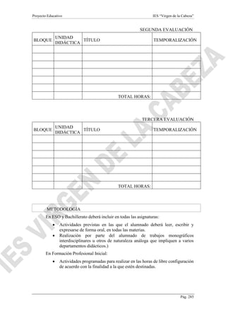 Proyecto Educativo IES “Virgen de la Cabeza”
Pág. 285
SEGUNDA EVALUACIÓN
BLOQUE
UNIDAD
DIDÁCTICA
TÍTULO TEMPORALIZACIÓN
TOTAL HORAS:
TERCERA EVALUACIÓN
BLOQUE
UNIDAD
DIDÁCTICA
TÍTULO TEMPORALIZACIÓN
TOTAL HORAS:
METODOLOGÍA
En ESO y Bachillerato deberá incluir en todas las asignaturas:
 Actividades previstas en las que el alumnado deberá leer, escribir y
expresarse de forma oral, en todas las materias.
 Realización por parte del alumnado de trabajos monográficos
interdisciplinares u otros de naturaleza análoga que impliquen a varios
departamentos didácticos.)
En Formación Profesional Inicial:
 Actividades programadas para realizar en las horas de libre configuración
de acuerdo con la finalidad a la que estén destinadas.
 