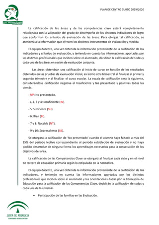 PLAN DE CENTRO CURSO 2019/2020
La calificación de las áreas y de las competencias clave estará completamente
relacionada con la valoración del grado de desempeño de los distintos indicadores de logro
que conforman los criterios de evaluación de las áreas. Para otorgar tal calificación, se
atenderá a la información que ofrecen los distintos instrumentos de evaluación y medida.
El equipo docente, una vez obtenida la información proveniente de la calificación de los
indicadores y criterios de evaluación, y teniendo en cuenta las informaciones aportadas por
los distintos profesionales que inciden sobre el alumnado, decidirán la calificación de todas y
cada una de las áreas en sesión de evaluación conjunta.
Las áreas obtendrán una calificación al inicio de curso en función de los resultados
obtenidos en las pruebas de evaluación inicial, así como otra trimestral al finalizar el primer y
segundo trimestre y al finalizar el curso escolar. La escala de calificación será la siguiente,
considerándose calificación negativa el Insuficiente y No presentado y positivas todas las
demás:
- NP: No presentado.
-1, 2, 3 y 4: Insuficiente (IN).
- 5: Suficiente (SU).
- 6: Bien (BI).
- 7 y 8: Notable (NT).
- 9 y 10: Sobresaliente (SB).
Se otorgará la calificación de ‘No presentado’ cuando el alumno haya faltado a más del
25% del periodo lectivo correspondiente al periodo establecido de evaluación y no haya
podido desarrollar de ninguna forma los aprendizajes necesarios para la consecución de los
objetivos del área.
La calificación de las Competencias Clave se otorgará al finalizar cada ciclo y en el nivel
de tercero de educación primaria según lo estipulado en la normativa.
El equipo docente, una vez obtenida la información proveniente de la calificación de los
indicadores, y teniendo en cuenta las informaciones aportadas por los distintos
profesionales que inciden sobre el alumnado y las orientaciones dadas por la Consejería de
Educación para la calificación de las Competencias Clave, decidirán la calificación de todas y
cada una de las mismas.
 Participación de las familias en las Evaluación.
 