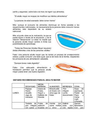 cariño y seguridad, sobre todo a la hora de ingerir sus alimentos.
“El adulto mayor es incapaz de modificar sus hábitos alimentarios”
“La persona de edad avanzada debe comer menos”
Mito: aunque el consumo de alimentos disminuye en forma paralela a los
requerimientos nutricionales, no necesariamente la persona debe consumir menos
alimentos, esto dependerá de su estado
nutricional.
Mito: el punto clave es la motivación, la que se
puede lograr a través de la educación, y de la
relación interpersonal. La edad no impide que
la persona adulta mayor cambie ni limita sus
posibilidades de aprendizaje.
“Todas las Personas Adultas Mayor requieren
dietas diferentes a las de las personas adultas.”
Falso: Una persona adulta mayor que ha tenido un proceso de envejecimiento
exitoso, puede consumir una dieta igual, que la del resto de la familia, respetando
los principios de una alimentación saludable.
“Siempre tienen mala digestión”
Falso: Una adecuada alimentación e
hidratación permiten que la persona adulta
mayor pueda tener una buena digestión.
DIETARIO RECOMENDADO PARA EL ADULTO MAYOR
DESAYUNO
MEDIA
MAÑANA ALMUERZO MERIENDA CENA
LUNES
Papaya
Huevo
revuelto
Jugo de
manzana
Vasos de
Frutas,
Yogurt y
Galletas de
Granola
Brócoli pollo
en trozos con
arroz jugo de
frutas
Pan
integral
Leche
descremada
Sopa de
espinacas
Pastel de
Papa y
Carne
Light
Limonada
Tostada de
pan integral
con queso y
Frutas de
estación
licuadas sin
Vainita con
carne molida
y arroz y
Galleta
soda con
una tajada
Huevos
Rancheros
Con pan
 