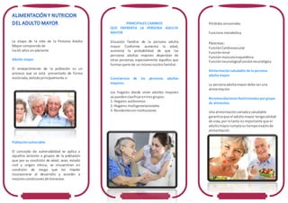 La etapa de la vida de la Persona Adulta
Mayor comprende de
los65 años enadelante
Adulto mayor
El envejecimiento de la población es un
proceso que se está presentado de forma
acelerada,debidoprincipalmente a:
.
Poblaciónvulnerable
El concepto de vulnerabilidad se aplica a
aquellos sectores o grupos de la población
que por su condición de edad, sexo, estado
civil y origen étnico, se encuentran en
condición de riesgo que les impide
incorporarse al desarrollo y acceder a
mejorescondicionesde bienestar.
PRINCIPALES CAMBIOS
QUE ENFRENTA LA PERSONA ADULTA
MAYOR
Situación familiar de la persona adulta
mayor Conforme aumenta la edad,
aumenta la probabilidad de que las
personas adultas mayores dependan de
otras personas, especialmente aquellos que
formanparte de un mismonúcleofamiliar.
Convivencia de las personas adultas
mayores
Los hogares donde viven adultos mayores
se puedenclasificarentresgrupos:
1. Hogares autónomos
2. Hogares multigeneracionales
3. Residenteseninstituciones
Pérdidassensoriales
Funcione metabólica
Páncreas:
FunciónCardiovascular
Funciónrenal
Funciónmúsculoesquelética
FunciónneurológicaFunciónneurológica
Alimentaciónsaludable de la persona
adulta mayor
La personaadultamayordebe seruna
alimentación:
RecomendacionesNutricionalesporgrupo
de alimentos
Una alimentaciónvariadaysaludable
garantizaque el adultomayor tengacalidad
de vida,por lotanto esimportante que el
adultomayorcumplasu tiempoexactode
alimentación
 