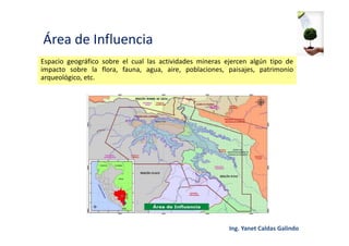 Área de Influencia
Espacio geográfico sobre el cual las actividades mineras ejercen algún tipo de
impacto sobre la flora, fauna, agua, aire, poblaciones, paisajes, patrimonio
arqueológico, etc.
 