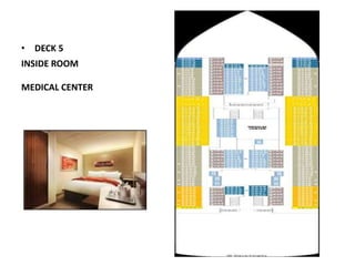 • DECK 5
INSIDE ROOM
MEDICAL CENTER