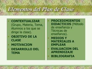 Plan De Clase | PPT