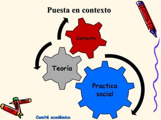 Puesta en contexto Comité académico  