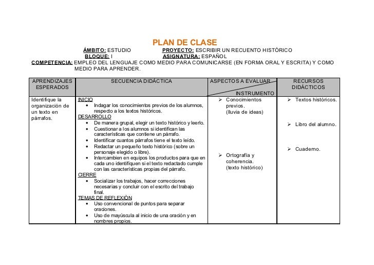PLAN DE CLASE