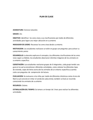 PLAN DE CLASE
ASIGNATURA: Ciencias naturales
GRADO: 3ro
OBJETIVO: Identificar los seres vivos y sus clasificaciones por medio de diferentes
actividades para lograr una mejor ubicación en su entorno
INDICADOR DE LOGRO: Reconoce los seres vivos desde su entorno.
MOTIVACION: Los estudiantes realizaran un taller en grupo con preguntas para activar su
conocimiento previo
DESARROLLO: La docente explicara el concepto y las diferentes clasificaciones de los seres
vivos según su hábitat, los estudiantes observaran distintas imágenes de los animales en
su entorno específico.
EJERCITACIÓN: Los estudiantes realizaran grupos de 6 integrantes, cada grupo tendrá una
guía en la cual se encontraran diferentes actividades, como colorear los diferentes tipos
de vivienda, sopas de letras acerca de los animales de un entorno especifico y cuentos
corto con preguntas de comprensión de lectura.
EVALUACION: Se evaluaran a los niños por medio de diferentes dinámicas como el arca de
Noé la cual consiste en imitar el sonido de cada animal, también se hará un recorrido
conociendo los animales de su entorno
RECURSOS: Colores
ESTIMULACIÓN DEL TIEMPO: Se tomara un tiempo de 1 hora para realizar las diferentes
actividades