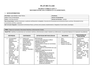 PLAN DE CLASE
BLOQUE CURRICULAR Nº 2
MOVIMIENTO DE LOS CUERPOS EN UNA DIMENSION.
1. DATOS INFORMATIVOS
Docente(s): Lopez B...