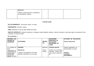 Aplicación
-Realizar distintos ejercicios e identificación
de las diferentes posturas.
PLAN DE CLASE
EJE DE APRENDIZAJE: Comunicación verbal y no verbal
COMPONENTES: Expresión corporal.
TEMA: Movimientos de las dos áreas laterales del cuerpo
OBJETIVO ESPECÍFICO: Expresar movimientos con lenguaje corporal añadiendo equilibrio, dirección, velocidad y control para lograr su coordinación motriz
y reconocer su simetría corporal.
No. de períodos: 2
DESTREZA CON
CRITERIO DE
DESEMPEÑO ACTIVIDADES RECURS
OS
INDICADORES
ESENCIALES DE
EVALUACIÓN /
INDICADORES DE
LOGRO
ACTIVIDAD DE EVALUACIÓN
:
Técnica /Instrumento
7.3.- Coordinar de
forma
independiente los
movimientos de
las dos áreas
lateralesdel
cuerpo, con el fin
PROCESO
Experiencia
- Motivar a los estudiantes a que creen
diferentes movimientos con su cuerpo.
Ejercicios
Cuerpo
humano
-Indicador esencial
-Coordina sus movimientos
corporales , marcha, salta,
corre, camina y salta en un
pie
-Ejecuta movimientos de
direccionalidad en el patio
TÉCNICA:
Observación
INSTRUMENTO:
 