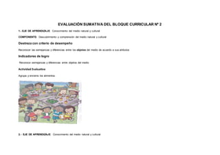 EVALUACIÓN SUMATIVA DEL BLOQUE CURRICULAR Nº 2
1.- EJE DE APRENDIZAJE: Conocimiento del medio natural y cultural
COMPONENTE: Descubrimiento y comprensión del medio natural y cultural
Destreza con criterio de desempeño
Reconocer las semejanzas y diferencias entre los objetos del medio de acuerdo a sus atributos
Indicadores de logro
Reconoce semejanzas y diferencias entre objetos del medio
Actividad Evaluativa
Agrupa y encierra los alimentos.
2.- EJE DE APRENDIZAJE: Conocimiento del medio natural y cultural
 