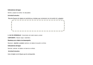 Indicadores de logro
Nombra y separa los sonidos de cada palabra
Actividad Evaluativa
Recorta figuras de objetos en periódicos y revistas que comiencen con el sonido /e/ y pégalos.
4.- EJE DE APRENDIZAJE: Conocimiento del medio natural y cultural
COMPONENTE: Relación lógico- matemático
Destreza con criterio de desempeño
Reproducir, describir y construir patrones con objetos de acuerdo a la forma
Indicadores de logro
Descubre patrones de objetos con base de un atributo.
Actividad Evaluativa
Une el objeto con la figura que le corresponde.
 