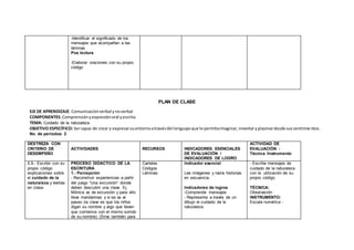 -Identificar el significado de los
mensajes que acompañan a las
láminas
Pos lectura
-Elaborar oraciones con su propio
código
PLAN DE CLASE
EJE DE APRENDIZAJE: Comunicaciónverbal ynoverbal
COMPONENTES:Comprensiónyexpresiónoral yescrita
TEMA: Cuidado de la naturaleza
OBJETIVO ESPECÍFICO: Sercapaz de crear y expresarsuentornoatravésdel lenguaje que le permitaimaginar,inventaryplasmardesde sussentimientos.
No. de períodos: 2
DESTREZA CON
CRITERIO DE
DESEMPEÑO
ACTIVIDADES RECURSOS INDICADORES ESENCIALES
DE EVALUACIÓN /
INDICADORES DE LOGRO
ACTIVIDAD DE
EVALUACIÓN :
Técnica /Instrumento
5.9.- Escribir con su
propio código
explicaciones sobre
el cuidado de la
naturaleza y leerlas
en clase.
PROCESO DIDÁCTICO DE LA
ESCRITURA
1.- Percepción
- Reconstruir experiencias a partir
del juego “Una excursión” donde
deben descubrir una clave. Ej.
Mónica va de excursión y para ello
lleva mandarinas y si se va al
paseo (la clave es que los niños
digan su nombre y algo que lleven
que comience con el mismo sonido
de su nombre) (Sirve también para
Carteles
Códigos
Láminas
Indicador esencial
Lee imágenes y narra historias
en secuencia.
Indicadores de logros
-Comprende mensajes
- Representa a través de un
dibujo el cuidado de la
naturaleza
- Escribe mensajes de
cuidado de la naturaleza
con la utilización de su
propio código.
TÉCNICA:
Observación
INSTRUMENTO:
Escala numérica -
 