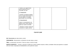 - Explicar qué lugares forman
parte del patrimonio de su
comunidad, por qué?
4.- Comparación
-Contrastar los aspectos análogos
entre los lugares patrimoniales de
los otros lugares y los lugares
patrimoniales de su comunidad.
5.- Generalización
-Deducir el comportamiento que
debemos tener cuando salimos a
pasear por nuestra comunidad.
-Dramatizar la manera correcta de
comportarse en lugares públicos
PLAN DE CLASE
EJE: Conocimiento del medio natural y cultural
COMPONENTES: Descubrimiento y comprensión del medio natural y cultural.
TEMA: La contaminación del entorno. El ratón de campo y el ratón de ciudad
OBJETIVO ESPECÍFICO: - Promover y estimular el cuidado de su entorno mediante proyectos, talleres y actividades lúdicas para garantizar su progreso
como ser humano, responsable del medioambiente y de su patrimonio cultural
 