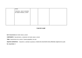 valores
-Dramatizar sobre la necesidad
del respeto individual y cultural
PLAN DE CLASE
EJE: Conocimiento del medio natural y cultural
COMPONENTE: Descubrimiento y comprensión del medio natural y cultural.
TEMA: Características de su entorno. Espacios geográficos del país.
OBJETIVO ESPECÍFICO: - Desarrollar su identidad ecuatoriana a través del conocimiento de las diferentes regiones de su país
No. de períodos: 4
 