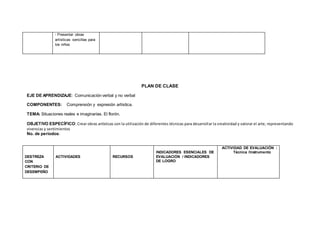 - Presentar obras
artísticas sencillas para
los niños
PLAN DE CLASE
EJE DE APRENDIZAJE: Comunicación verbal y no verbal
COMPONENTES: Comprensión y expresión artística.
TEMA: Situaciones reales e imaginarias. El florón.
OBJETIVO ESPECÍFICO: Crear obras artísticas con la utilización de diferentes técnicas para desarrollar la creatividad y valorar el arte, representando
vivencias y sentimientos
No. de períodos:
DESTREZA
CON
CRITERIO DE
DESEMPEÑO
ACTIVIDADES RECURSOS
INDICADORES ESENCIALES DE
EVALUACIÓN / INDICADORES
DE LOGRO
ACTIVIDAD DE EVALUACIÓN :
Técnica /Instrumento
 