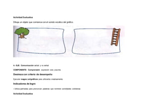 Actividad Evaluativa
Dibuja un objeto que comience con el sonido vocálico del gráfico.
4.- EJE: Comunicación verbal y no verbal
COMPONENTE: Comprensión expresión oral y escrita
Destreza con criterio de desempeño
Ejecutar rasgos caligráficos para utilizarlos creativamente.
Indicadores de logro
- Utiliza palmadas para pronunciar palabras que nombren actividades cotidianas
Actividad Evaluativa
 