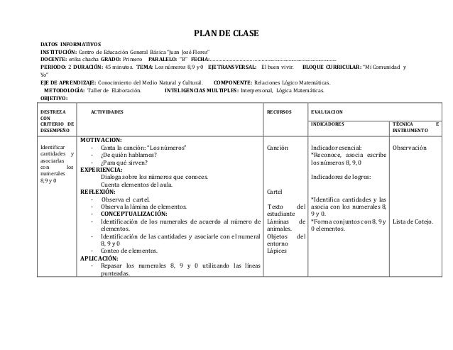 planes de clases