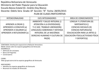 República Bolivariana de Venezuela
Ministerio del Poder Popular para la Educación
Escuela Básica Estatal Dr.: Andrés Eloy Blanco
Docente: Odelis Vera Grado: 6º Sección: “A” Fecha: 28/05/2015
PLAN DE CLASES PARTICIPATIVA
INTENCIONALIDAD EJES INTEGRADORES ÁREA DE CONOCIMIENTO
APRENER A CREAR ()
APRENDER A CONVIVIR (x)
APRENDER A VALORAR (x)
APRENDER A REFLEXIONAR (x)
AMBIENTE Y SALUD INTEGRAL ()
ATENCIÓN A LA DIVERSIDAD()
T.I.C.S(X) TRABAJO LIBERADOR()
LENGUAJE() SOBERANIA Y DEFENSA
INTEGRAL DE LA NACIÓN(X)
DERECHO HUMANO Y CULTURA DE
PAZ(X)
LENGUA Y LITERATURA (X)
MATEMATICA ()
CIENCIAS SOCIALES (X)
CIENCIAS NATURALES()
EDUCACACIÓN PARA LA ARTES ()
EDUCACIÓN FÍSICA,ACTIVIDAD FÍSICA
Y DEPORTES()
CONTENIDO: Distribución espacial de la Población Venezolana
INICIO: Charla sobre los espacios geográficos de Venezuela
DESARROLLO:
• Definición de conceptos
• Banco de Preguntas
• Conversatorio
CIERRE:
Taller grupal acerca de los espacios geográficos de Venezuela
INDICADORES:
• Identifica los espacios geográficos de Venezuela
• Reconoce los estados de Venezuela
 