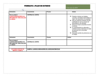 FORMATO 4 PLAN DE ESTUDIO
5 de enero de 2015
10
Indicadores Conocimiento Proceso Actitud
Para la unidad 3
CUANTOS INDICADORES VA A
IMPLEMENTAR PARA EVALUAR
LA UNIDAD
CONTINUA EL CONTEO
15 Presenta a tiempo sus trabajos,
consultas, actividades desarrolladas en
clase y las argumenta con propiedad.
16 Ante sus ausencias presenta excusas
justificadas sin que su proceso de
aprendizaje se vea afectado.
17 Alcanza los logros propuestos durante
el periodo.
18 Su comportamiento es adecuado y
mantiene buenas relaciones con todas
las personas de la comunidad
educativa.
19 Demuestra sentido de pertenencia con
el Colegio.
Indicadores Conocimiento Proceso Actitud
Para la Unidad 4
CUANTOS INDICADORES VA A
IMPLEMENTAR PARA EVALUAR
LA UNIDAD
CONTINUA EL CONTEO
SE ELIMIAN DESPUES DE
MIRAR EL EJEMPLO
EJEMPLO LOGROS E INDICADORES DE LOGROS MATEMATICAS
 