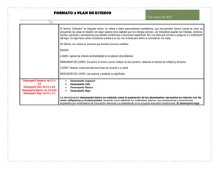 FORMATO 4 PLAN DE ESTUDIO
5 de enero de 2015
11
El término “Indicador” en lenguaje común, se refiere a datos esencialmente cuantitativos, que nos permiten darnos cuenta de cómo se
encuentran las cosas en relación con algún aspecto de la realidad que nos interesa conocer. Los Indicadores pueden ser medidas, números,
hechos, opiniones o percepciones que señalen condiciones o situaciones específicas. Son una seña que nos lleva a asegurar el cumplimiento
del logro. Un logro tiene varios indicadores y éstos a su vez, son la base para definir la actividad de una clase.
Se Definen con verbos en presente que denotan acciones medibles.
Ejemplo:
LOGRO: Aplicar los criterios de divisibilidad en la solución de problemas
INDICADOR DE LOGRO: Encuentra el mínimo común múltiplo de dos números, utilizando el método de múltiplos y divisores
LOGRO: Realizar creaciones literarias líricas de acuerdo a su edad
INDICADOR DE LOGRO: Lee poemas y entiende su significado
Desempeño Superior: de 4.5 a
5.0
Desempeño Alto: de 4.0 a 4.4
Desempeño Básico: de 3.4 a 3.9
Desempeño Bajo: de 0.0 a 3.3
 Desempeño Superior
 Desempeño Alto
 Desempeño Básico
 Desempeño Bajo
La denominación desempeño básico se entiende como la superación de los desempeños necesarios en relación con las
áreas obligatorias y fundamentales, teniendo como referente los estándares básicos, las orientaciones y lineamientos
expedidos por el Ministerio de Educación Nacional y lo establecido en el proyecto educativo institucional. El desempeño bajo
 