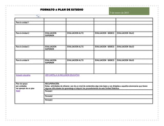 FORMATO 4 PLAN DE ESTUDIO
5 de enero de 2015
14
Para la unidad 1
Para la Unidad 2 EVALUACION
SUPERIOR
EVALUACION ALTO EVALUACION BÁSICO EVALUACION BAJO
Para la Unidad 3 EVALUACION
SUPERIOR
EVALUACION ALTO EVALUACION BÁSICO EVALUACION BAJO
Para la unidad 4 EVALUACION
SUPERIOR
EVALUACION ALTO EVALUACION BÁSICO EVALUACION BAJO
Inclusión educativa VER CARTILLA 34 INCLUSION EDUCATIVA
Plan de apoyo
por unidades
ver ejemplo de un plan
AQUI
RECUPERACIÓN,
Estas actividades de refuerzo son de un nivel de contenidos algo más bajos y van dirigidas a aquellos alumnos/as que tienen
algunas dificultades de aprendizaje al adquirir los procedimientos de esta Unidad Didáctica
Periodo1
Periodo2
Periodo3
 