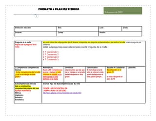 FORMATO 4 PLAN DE ESTUDIO
5 de enero de 2015
1
Institución educativa Área Ciclo Grado
Docente Correo Versión
Pregunta de la malla
Pegue acá la pregunta de la
malla
acá va a colocar las subpreguntas que lo llevaran a responder esa pregunta problematizadora que está en la malla una subpregunta por
contenido
estas subpreguntas están relacionadas con la pregunta de la malla
1 P Contenido 1:
2 P Contenido 2:
3 P Contenido 3:
4 P Contenido 3:
3.Competencias competencias
básicas
De las competencias de la malla
¿cuál va a trabajar en este
grado?
Matemáticas
ELIJA LAS competencias
que va a trabajar y solo
coloque el nombre no la
defina pues ya está
definida en la malla
Científicas
Les recuerdo que las que
no se trabaje en un grado
debe trabajarse en otro
grado
Comunicativa
Si no trabaja una de
ellas le coloca la nota
que la trabajara en el
otro grado ejemplo…
Sociales Y Ciudadanas
Socialización en el
grado 11,
si está trabajando el
plan de 10
Laborales
Subcompetencias del Área
Acá va a colocar las
competencias propias del área
Ejemplo matemática
Métrica
Algebraica
Numérica
Estadística
Enuncie Aquí las Subcompetencias de Su Area
DONDE LAS ENCUENTRAS EN
JAIBANA PLAN DE ESTUDIO
http://www.jaibana.com/curriculo/plan-de-estudio.html
 