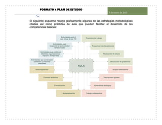 FORMATO 4 PLAN DE ESTUDIO
5 de enero de 2015
19
 