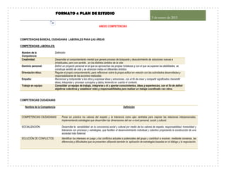 FORMATO 4 PLAN DE ESTUDIO
5 de enero de 2015
20
ANEXO COMPETENCIAS
COMPETENCIAS BÁSICAS, CIUDADANAS LABORALES PARA LAS ÁREAS
COMPETENCIAS LABORALES:
Nombre de la
Competencia
Definición
Creatividad: Desarrollar el comportamiento mental que genere proceso de búsqueda y descubrimiento de soluciones nuevas e
inhabituales, pero con sentido , en los distintos ámbitos de la vida
Dominio personal: Definir un proyecto personal en el que se aprovechan las propias fortalezas y con el que se superan las debilidades, se
construye sentido de vida y se alcanzan metas en diferentes ámbitos
Orientación ética: Regular el propio comportamiento, para reflexionar sobre la propia actitud en relación con las actividades desarrolladas y
responsabilizarse de las acciones realizadas.
Empatía: Reconocer y comprender a los otros y expresar ideas y emociones, con el fin de crear y compartir significados, transmitir
ideas, interpretar y procesar conceptos y datos, teniendo en cuenta el contexto.
Trabajo en equipo: Consolidar un equipo de trabajo, integrarse a él y aportar conocimientos, ideas y experiencias, con el fin de definir
objetivos colectivos y establecer roles y responsabilidades para realizar un trabajo coordinado con otros.
COMPETENCIAS CIUDADANAS
Nombre de la Competencia Definición
COMPETENCIAS CIUDADANAS Poner en práctica los valores del respeto y la tolerancia como ejes centrales para mejorar las relaciones interpersonales,
implementando estrategias que desarrollen las dimensiones del ser a nivel personal, social y cultural.
SOCIALIZACIÓN: Desarrollar la sensibilidad en la convivencia social y cultural por medio de los valores de respeto, responsabilidad, honestidad y
tolerancia con procesos y estrategias, que faciliten el desenvolvimiento individual y colectivo propiciando la construcción de una
sociedad más fraternal.
SOLUCIÓN DE CONFLICTOS: Identificar los intereses en juego y los conflictos actuales o potenciales del grupo y contribuir a resolver, mediante consenso, las
diferencias y dificultades que se presenten utilizando también la aplicación de estrategias basadas en el diálogo y la negociación.
 