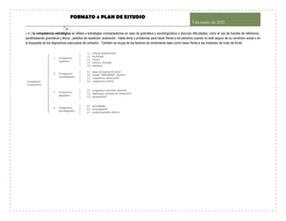 FORMATO 4 PLAN DE ESTUDIO
5 de enero de 2015
25
( iv ) la competencia estratégica se refiere a estrategias compensatorias en caso de gramática o sociolingüística o discurso dificultades, como el uso de fuentes de referencia ,
parafraseando gramatical y léxica , pedidos de repetición, aclaración , habla lenta o problemas para hacer frente a los extraños cuando no esté seguro de su condición social o en
la búsqueda de los dispositivos adecuados de cohesión . También se ocupa de los factores de rendimiento tales como hacer frente a las molestias de ruido de fondo
 