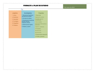 FORMATO 4 PLAN DE ESTUDIO
5 de enero de 2015
26
 