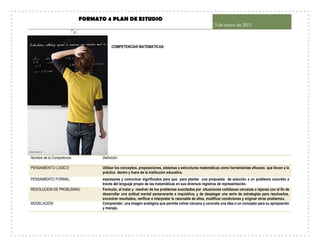 FORMATO 4 PLAN DE ESTUDIO
5 de enero de 2015
27
COMPETENCIAS MATEMATICAS:
Nombre de la Competencia Definición
PENSAMIENTO LOGICO: Utilizar los conceptos, proposiciones, sistemas y estructuras matemáticas como herramientas eficaces que llevan a la
práctica dentro y fuera de la institución educativa.
PENSAMIENTO FORMAL: expresarse y comunicar significados para que para plantar una propuesta de solución a un problema concreto a
través del lenguaje propio de las matemáticas en sus diversos registros de representación.
RESOLUCION DE PROBLEMAS: Formular, el tratar y resolver de los problemas suscitados por situaciones cotidianas cercanas o lejanas con el fin de
desarrollar una actitud mental perseverante e inquisitiva, y de desplegar una serie de estrategias para resolverlos,
encontrar resultados, verificar e interpretar lo razonable de ellos, modificar condiciones y originar otros problemas.
MODELACIÓN: Comprender; una imagen analógica que permite volver cercana y concreta una idea o un concepto para su apropiación
y manejo.
 