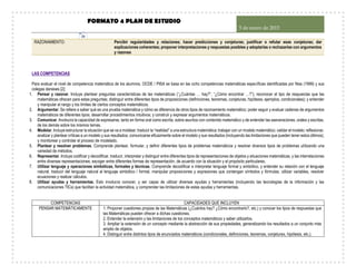 FORMATO 4 PLAN DE ESTUDIO
5 de enero de 2015
28
RAZONAMIENTO: Percibir regularidades y relaciones; hacer predicciones y conjeturas; justificar o refutar esas conjeturas; dar
explicaciones coherentes; proponer interpretaciones y respuestas posibles y adoptarlas o rechazarlas con argumentos
y razones
LAS COMPETENCIAS
Para evaluar el nivel de competencia matemática de los alumnos, OCDE / PISA se basa en las ocho competencias matemáticas específicas identificadas por Niss (1999) y sus
colegas daneses [2]:
1. Pensar y razonar. Incluye plantear preguntas características de las matemáticas (“¿Cuántas … hay?”, “¿Cómo encontrar …?”); reconocer el tipo de respuestas que las
matemáticas ofrecen para estas preguntas; distinguir entre diferentes tipos de proposiciones (definiciones, teoremas, conjeturas, hipótesis, ejemplos, condicionales); y entender
y manipular el rango y los límites de ciertos conceptos matemáticos.
2. Argumentar. Se refiere a saber qué es una prueba matemática y cómo se diferencia de otros tipos de razonamiento matemático; poder seguir y evaluar cadenas de argumentos
matemáticos de diferentes tipos; desarrollar procedimientos intuitivos; y construir y expresar argumentos matemáticos.
3. Comunicar. Involucra la capacidad de expresarse, tanto en forma oral como escrita, sobre asuntos con contenido matemático y de entender las aseveraciones, orales y escritas,
de los demás sobre los mismos temas.
4. Modelar. Incluye estructurar la situación que se va a moldear; traducir la “realidad” a una estructura matemática; trabajar con un modelo matemático; validar el modelo; reflexionar,
analizar y plantear críticas a un modelo y sus resultados; comunicarse eficazmente sobre el modelo y sus resultados (incluyendo las limitaciones que pueden tener estos últimos);
y monitorear y controlar el proceso de modelado.
5. Plantear y resolver problemas. Comprende plantear, formular, y definir diferentes tipos de problemas matemáticos y resolver diversos tipos de problemas utilizando una
variedad de métodos.
6. Representar. Incluye codificar y decodificar, traducir, interpretar y distinguir entre diferentes tipos de representaciones de objetos y situaciones matemáticas, y las interrelaciones
entre diversas representaciones; escoger entre diferentes formas de representación, de acuerdo con la situación y el propósito particulares.
7. Utilizar lenguaje y operaciones simbólicas, formales y técnicas. Comprende decodificar e interpretar lenguaje formal y simbólico, y entender su relación con el lenguaje
natural; traducir del lenguaje natural al lenguaje simbólico / formal, manipular proposiciones y expresiones que contengan símbolos y fórmulas; utilizar variables, resolver
ecuaciones y realizar cálculos.
8. Utilizar ayudas y herramientas. Esto involucra conocer, y ser capaz de utilizar diversas ayudas y herramientas (incluyendo las tecnologías de la información y las
comunicaciones TICs) que facilitan la actividad matemática, y comprender las limitaciones de estas ayudas y herramientas.
COMPETENCIAS CAPACIDADES QUE INCLUYEN
PENSAR MATEMÁTICAMENTE 1. Proponer cuestiones propias de las Matemáticas (¿Cuántos hay? ¿Cómo encontrarlo?, etc.) y conocer los tipos de respuestas que
las Matemáticas pueden ofrecer a dichas cuestiones.
2. Entender la extensión y las limitaciones de los conceptos matemáticos y saber utilizarlos.
3. Ampliar la extensión de un concepto mediante la abstracción de sus propiedades, generalizando los resultados a un conjunto más
amplio de objetos.
4. Distinguir entre distintos tipos de enunciados matemáticos (condicionales, definiciones, teoremas, conjeturas, hipótesis, etc.).
 