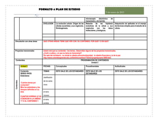 FORMATO 4 PLAN DE ESTUDIO
5 de enero de 2015
5
microscopía electrónica de
transmisión y de barrido
EVOLUCION La evolución celular. Origen de las
células eucariotas y sus orgánulos.
Simbiogénesis.
Relación de las hipótesis
evolutivas de la célula y sus
orgánulos con los datos
moleculares y biológicos.
Adquisición de aptitudes en el manejo
de técnicas simples para el estudio de la
célula.
Vinculación con otras áreas QUE OTRAS AREAS TIENE QUE VER CON SU CONTENIDO. POR QUE? O EN QUE?
Proyectos transversales Usted cree que su contenido - los temas.. Desarrollan alguno de los proyectos transversales.
¿Cuál o cuáles y en que su tema es transversal?
Ver web del ministerio.. no olvide la cátedra afrocolombianidad, la cátedra financiera y la de la paz
http://www.colombiaaprende.edu.co/html/micrositios/1752/w3-propertyname-3099.html
Contenidos PROGRAMACION DE CONTENIDOS
Unidad 2
Contenidos
Unidad 2 FECHAS Conceptuales Procedimentales Actitudinales
Contenido
SERES VIVOS
Estándares
Cuántos temas por
contenido?
Mire los estándares y los
tiempos definidos en su
área
CUANTAS HORRAS LE VA
A DEDICAR A LA UNIDAD
1? O AL CONTENIDO 1
TEMAS ESTO SALE DE LOS ESTANDARES ESTO SALE DE LOS
ESTANDARES
ESTO SALE DE LOS ESTANDARES
clasificación
de los seres
vivos
el reino
monera
el reino
protista
 