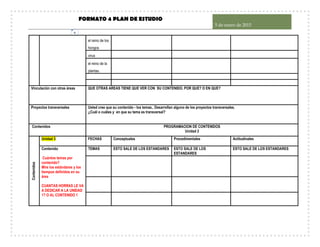FORMATO 4 PLAN DE ESTUDIO
5 de enero de 2015
6
el reino de los
hongos
virus
el reino de la
plantas.
Vinculación con otras áreas QUE OTRAS AREAS TIENE QUE VER CON SU CONTENIDO. POR QUE? O EN QUE?
Proyectos transversales Usted cree que su contenido - los temas.. Desarrollan alguno de los proyectos transversales.
¿Cuál o cuáles y en que su tema es transversal?
Contenidos PROGRAMACION DE CONTENIDOS
Unidad 2
Contenidos
Unidad 3 FECHAS Conceptuales Procedimentales Actitudinales
Contenido
Cuántos temas por
contenido?
Mire los estándares y los
tiempos definidos en su
área
CUANTAS HORRAS LE VA
A DEDICAR A LA UNIDAD
1? O AL CONTENIDO 1
TEMAS ESTO SALE DE LOS ESTANDARES ESTO SALE DE LOS
ESTANDARES
ESTO SALE DE LOS ESTANDARES
1.
2.
 