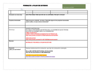 FORMATO 4 PLAN DE ESTUDIO
5 de enero de 2015
8
Vinculación con otras áreas QUE OTRAS AREAS TIENE QUE VER CON SU CONTENIDO. POR QUE? O EN QUE?
Proyectos transversales Usted cree que su contenido - los temas.. Desarrollan alguno de los proyectos transversales.
¿Cuál o cuáles y en que su tema es transversal?
Metodología
ENUNCIE SU METODOLOGIA
EN LA MALLA USTED DEFINIO UNA METODOLOGIA.. ALLA ESCRIBIO DE QUE SE TRATABA
ACA USTED VA A ESCRIBIR COMO LA VA A DESARROLLAR
COMO LO EJECUTA???
EJEMPLO VIDEO APRENDIZAJE SIGNIFICATIVO EN PREESCOLAR
https://www.youtube.com/watch?v=CPBAYzzBirc&channel=awin0057
VIDEO EXPLICATIVO
https://www.youtube.com/watch?v=-487-TiZGZQ&channel=caoslank
Recursos
MATERIALES Y RECURSOS A UTILIZAR EN ESTE AÑO
Evaluación
¿Qué y con qué evaluar?
Sistema institucional de evaluación que tipo de evaluación contempla
Mire su SIEE SISTEMA INSTITUCIONAL DE EVALUACION
QUE TIPO DE EVALUACION VA A IMPLEMERNTEAR
VER VIDEO EVALUAR POR COMPETENCIAS
https://www.youtube.com/watch?v=fJEjvWJyynw&channel=saragax
 