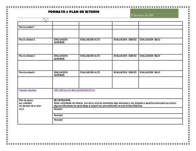 formato para planificacion de clases