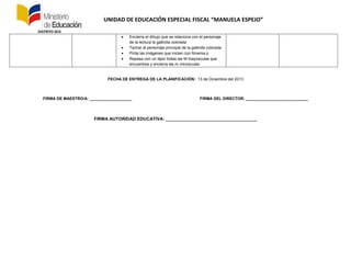 UNIDAD DE EDUCACIÓN ESPECIAL FISCAL “MANUELA ESPEJO”
DISTRITO SEIS
 Encierra el dibujo que se relaciona con el personaje
de la lectura la gallinita colorada
 Tachar el personaje principal de la gallinita colorada
 Pinta las imágenes que inicien con fonema p
 Repasa con un lápiz todas las M mayúsculas que
encuentres y encierra las m minúsculas
FECHA DE ENTREGA DE LA PLANIFICACIÓN: 13 de Diciembre del 2013
FIRMA DE MAESTRO/A: ___________________ FIRMA DEL DIRECTOR: ____________________________
FIRMA AUTORIDAD EDUCATIVA: _____________________________________
 