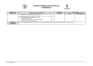 ESCUELA SUPERIOR POLITÉCNICA DE
CHIMBORAZO
Escuela de Forestal 2
OBJETIVO DE
APRENDIZAJE
ESTRATEGIAS METODOLÓGICAS
RECURSOS
DIDÁCTICOS
EVALUACIÓN
TIPO INSTRUMENTOS
 Socializan los resultados con sus compañeros.
4. APLICACIÓN: (Fase de evaluación o cierre)
 Ejecución del caso práctico.
 Refuerzo del docente para retroalimentar el tema.
 Evaluación: Preguntas y respuestas.
15’
LOGRO DE
APRENDIZAJE
Aplicar apropiadamente elanálisis multiespectral de imágenes satelitales, en el diseño de mapas vectoriales en el campo Forestal.
 