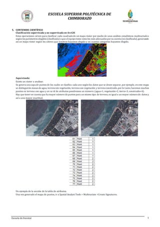 ESCUELA SUPERIOR POLITÉCNICA DE
CHIMBORAZO
Escuela de Forestal 1
5. CONTENIDO CIENTÍFICO
Clasificación supervisada y no supervisada en ArcGIS
Estas operaciones sirven para clasificar cada cuadradode un mapa ráster por medio de unos análisis estadísticos multivariados
según los parámetros elegidos (clasificada) oque elequipotome comolos más adecuados por su cuenta (noclasificada),generando
así un mapa ráster según los colores que nosotros hayamos elegido y en cuantas categorías hayamos elegido.
Supervisada:
Existe un ráster a analizar.
Se genera una capa de puntos de los cuales se clasifica cada uno según los datos que se desee separar, por ejemplo, en este mapa
se distinguirán masas de agua, terrenosin vegetación, terrenocon vegetación y terrenoconstruido, por lo tanto, haremos muchos
puntos en terreno con agua y en su id de atributos pondremos un número: (agua=1, vegetación=2, tierra=3, construido=4).
Hay que tener en cuenta que ha mayor número de puntos para un mismo tipo de terreno, es igual a un mayor númerode datos y
así a una mayor exactitud.
Un ejemplo de la sección de la tabla de atributos.
Una vez generado el mapa de puntos, ir a Spatial Analyst Tools > Multivariate >Create Signatures.
 
