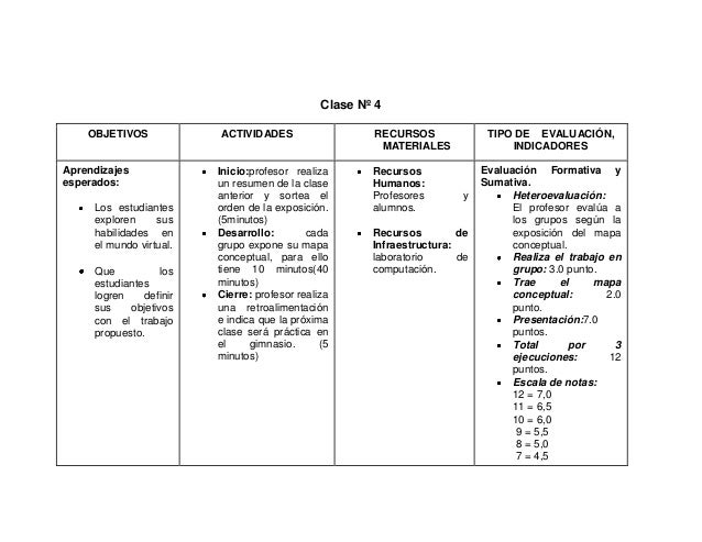 Plan de Clase de Informática Con Voleibol