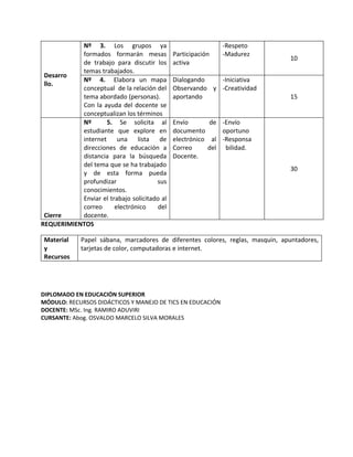 Nº 3. Los grupos ya                               -Respeto
           formados formarán mesas           Participación   -Madurez
                                                                                10
           de trabajo para discutir los      activa
           temas trabajados.
 Desarro
           Nº 4. Elabora un mapa             Dialogando   -Iniciativa
 llo.
           conceptual de la relación del     Observando y -Creatividad
           tema abordado (personas).         aportando                          15
           Con la ayuda del docente se
           conceptualizan los términos
           Nº      5. Se solicita al         Envío       de -Envío
           estudiante que explore en         documento      oportuno
           internet una lista de             electrónico al -Responsa
           direcciones de educación a        Correo     del bilidad.
           distancia para la búsqueda        Docente.
           del tema que se ha trabajado
                                                                                30
           y de esta forma pueda
           profundizar                sus
           conocimientos.
           Enviar el trabajo solicitado al
           correo      electrónico     del
 Cierre    docente.
REQUERIMIENTOS

 Material    Papel sábana, marcadores de diferentes colores, reglas, masquin, apuntadores,
 y           tarjetas de color, computadoras e internet.
 Recursos




DIPLOMADO EN EDUCACIÓN SUPERIOR
MÓDULO: RECURSOS DIDÁCTICOS Y MANEJO DE TICS EN EDUCACIÓN
DOCENTE: MSc. Ing. RAMIRO ADUVIRI
CURSANTE: Abog. OSVALDO MARCELO SILVA MORALES
 
