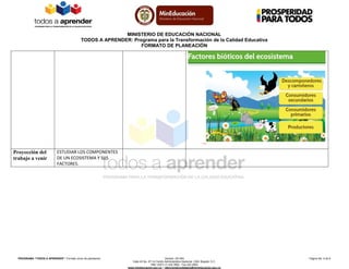 MINISTERIO DE EDUCACIÓN NACIONAL
TODOS A APRENDER: Programa para la Transformación de la Calidad Educativa
FORMATO DE PLANEACIÓN
PROGRAMA “TODOS A APRENDER”: Formato único de planeación Versión: 201304 Página No. 5 de 8
Calle 43 No. 57-14 Centro Administrativo Nacional, CAN, Bogotá, D.C.
PBX: (057) (1) 222 2800 - Fax 222 4953
www.mineducacion.gov.co – atencionalciudadano@mineducacion.gov.co
Proyección del
trabajo a venir
ESTUDIAR LOS COMPONENTES
DE UN ECOSISTEMA Y SUS
FACTORES.
 