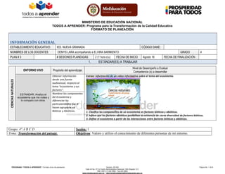 MINISTERIO DE EDUCACIÓN NACIONAL
TODOS A APRENDER: Programa para la Transformación de la Calidad Educativa
FORMATO DE PLANEACIÓN
PROGRAMA “TODOS A APRENDER”: Formato único de planeación Versión: 201304 Página No. 1 de 8
Calle 43 No. 57-14 Centro Administrativo Nacional, CAN, Bogotá, D.C.
PBX: (057) (1) 222 2800 - Fax 222 4953
www.mineducacion.gov.co – atencionalciudadano@mineducacion.gov.co
INFORMACIÓN GENERAL
ESTABLECIMIENTO EDUCATIVO: IED. NUEVA GRANADA CÓDIGO DANE:
NOMBRES DE LOS DOCENTES DEMYS LARA acompañando a ELVIRA SARMIENTO GRADO 4
PLAN # 3 # SESIONES PLANEADAS 2 (1 hora c/u) FECHA DE INICIO Agosto 16 FECHA DE FINALIZACIÓN
1. ESTÁNDAR(ES) A TRABAJAR
CIENCIASNATURALES
ENTORNO VIVO Propósito del aprendizaje:
Nivel de Desempeño a Evaluar
Competencia (s) a desarrollar
ESTANDAR: Analizo el
ecosistema que me rodea y
lo comparo con otros.
Obtener información
desde una fuente
audiovisual, respecto al
tema “ecosistema y sus
factores”.
Extraer información de un video informativo sobre el tema del ecosistema.
1. Clasifica los componentes de un ecosistema en factores bióticos y abióticos.
2. Infiere que los factores abióticos posibilitan la existencia de cierta diversidad de factores bióticos.
3. Define el ecosistema a partir de las interacciones entre factores bióticos y abióticos.
Nombrar los componentes
del Ecosistema y
diferenciar las
particularidades que le
hacen agruparse en
Bióticos y Abióticos.
Grupo: 4° A B C D Sesión: 1
Tema: Transformación del paisaje. Objetivos: Valoro y utilizo el conocimiento de diferentes personas de mi entorno.
 