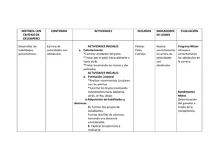 Plan de clase nº 1 educación física