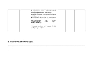 J. Determinar la buena o mala aplicación de
                               las figuras geométricas en el dibujo.
                               G. Determinar que figuras geométricas se
                               utilizó y en forma.
                               E.Exponer los dibujos ante los compañeros.

                               TRANSFERENCIA           DEL        NUEVO
                               CONOCIMIENTO

                               *Recordar los pasos para realizar el robot
                               de figuras geométricas.




5. OBSERVACIONES Y RECOMENDACIONES

…………………………………………………………………………………………………………………………………………………………………………………………………………
…………………………………………………………………………………………………………………………………………………………………………………………………………
………………………………
 